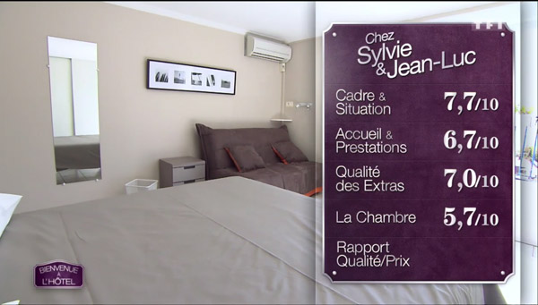 Les notes de Sylvie et Jean Luc dans Bienvenue à l'hôtel : peuvent-ils gagner ?
