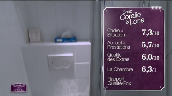 Les notes de Coralie et Lorie dans Bienvenue à l'hôtel 