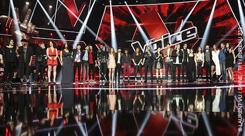 Les jurés The voice 2016 pour la saison 6 de tF1 