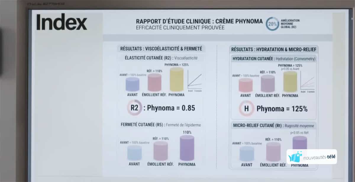 un si grand soleil